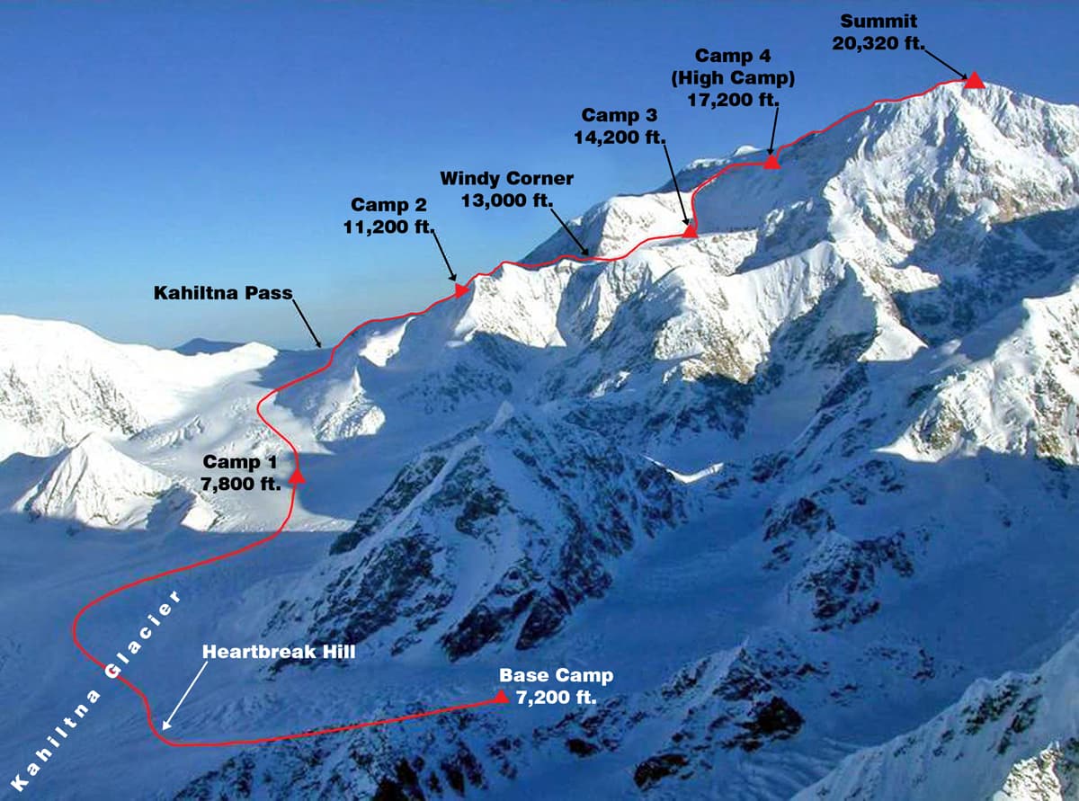 Exped day 10: Earthquake & Birthday